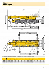 Автокран Liebherr LTM 1200-5.1, 200 тонн